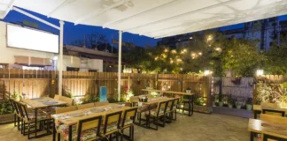 Italian Restaurants in Chandigarh: The Best 5 Places to Satisfy Your Cravings Italian Restaurants in Chandigarh