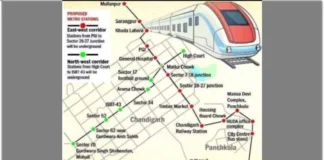 Metro for Chandigarh Tricity: The Powerhouse of Economic Growth and Development Metro for Chandigarh Tricity: The Powerhouse of Economic Growth and Development