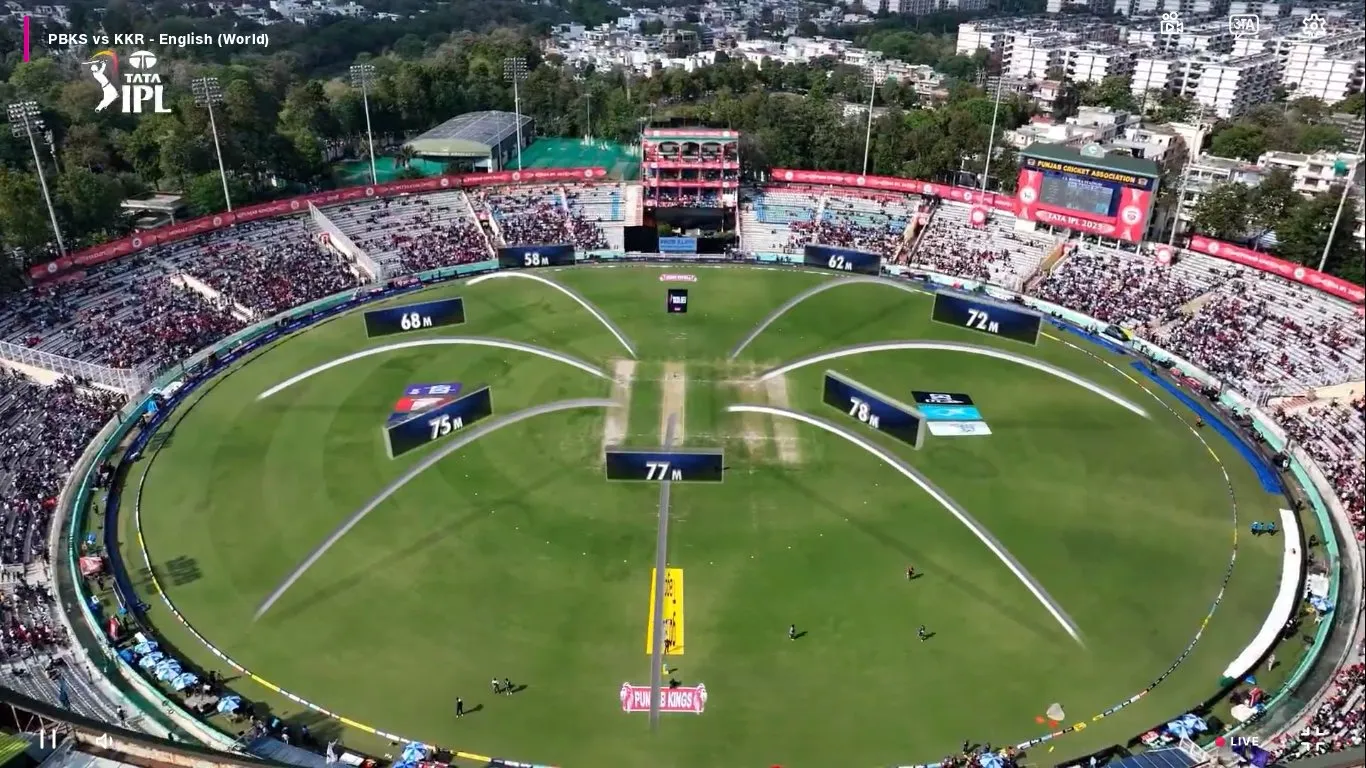 Sahibzada Ajit Singh Nagar: Unwind And Relax In The Serene Environment 4 Mohali-Cricket-Stadium
