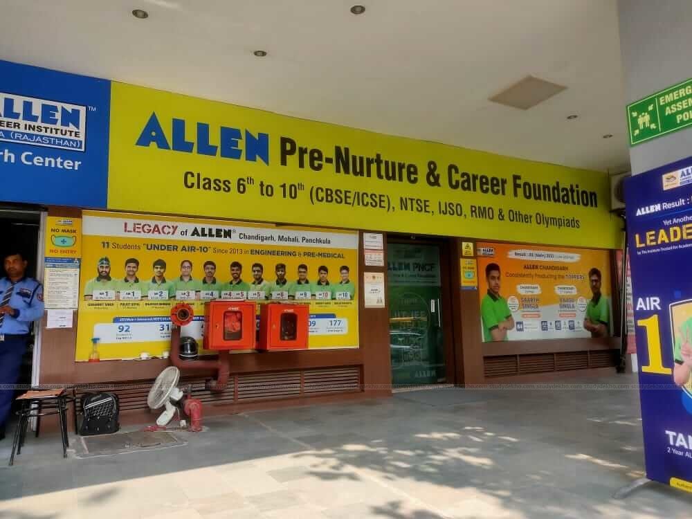 Top Coaching Institutes in Chandigarh