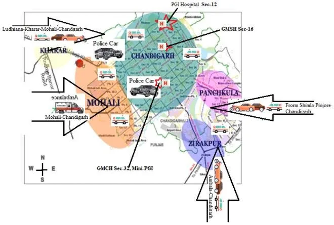 Satellite Town Expansion | How Mohali And Panchkula’s Rapid Growth Is Reshaping Chandigarh’s Infrastructure 2 Proposed Congestion Free Paths Of Vehicles In Tricity